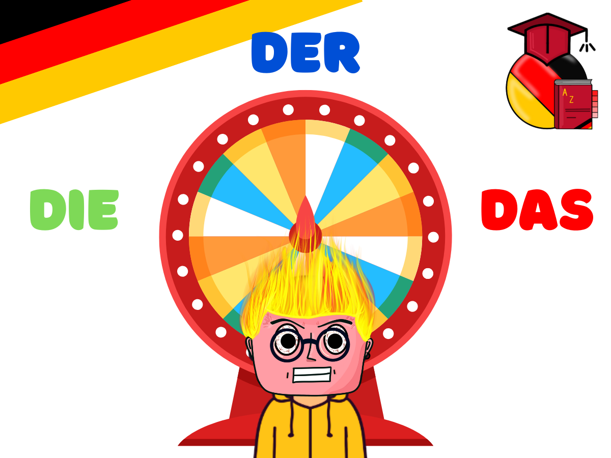 Los 3 artículos del Alemán (Con Ejemplos)